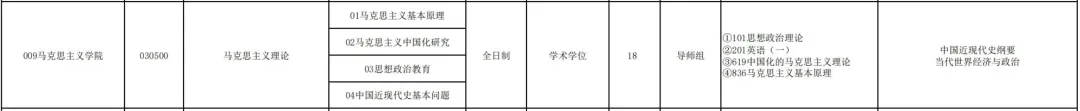 真题择校|西藏大学27马理论考研分析:内含真题/参考书目/命题特点/择校建议-第4张图片-四季读书网