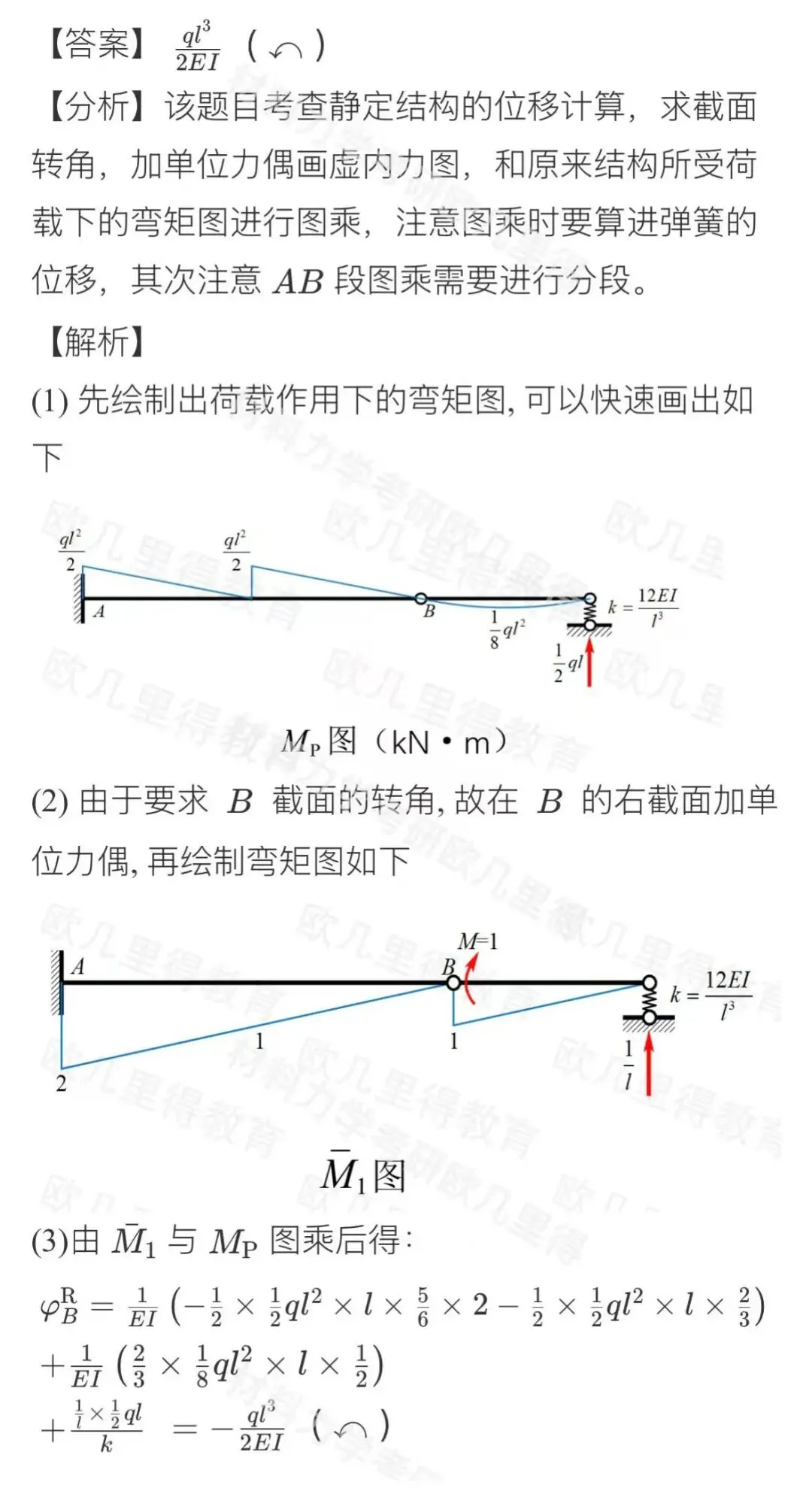 27考研结构力学每日一题(0615)| 力法-北京工业大学2021年真题-选自2027版《结构力学复习全书》-第5张图片-四季读书网 27考研结构力学每日一题(0615)| 力法-北京工业大学2021年真题-选自2027版《结构力学复习全书》-第5张图片-四季读书网