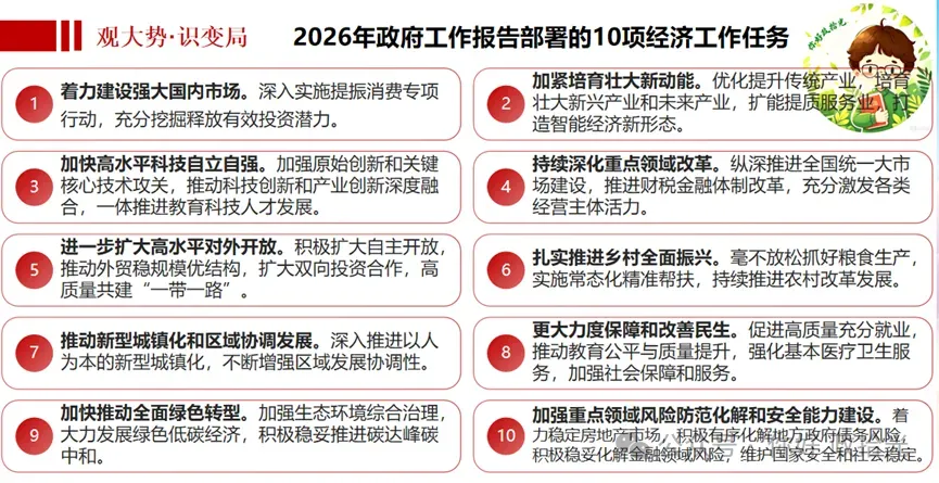 2026年云南高考政治真题(含参考答案、解析、试题分析)及教学备考启示-第17张图片-四季读书网 2026年云南高考政治真题(含参考答案、解析、试题分析)及教学备考启示-第17张图片-四季读书网