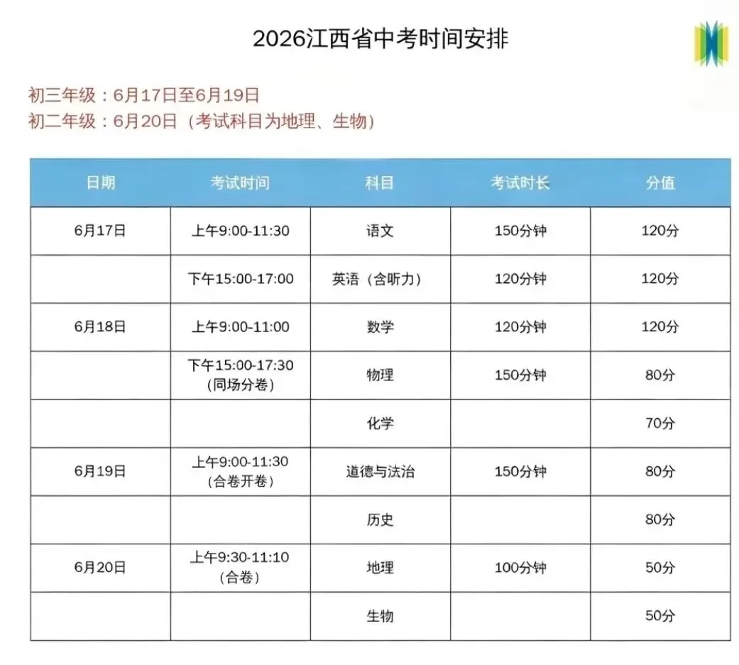【六中·家长须知】中考、端午节放假安排及安全提示-第18张图片-四季读书网