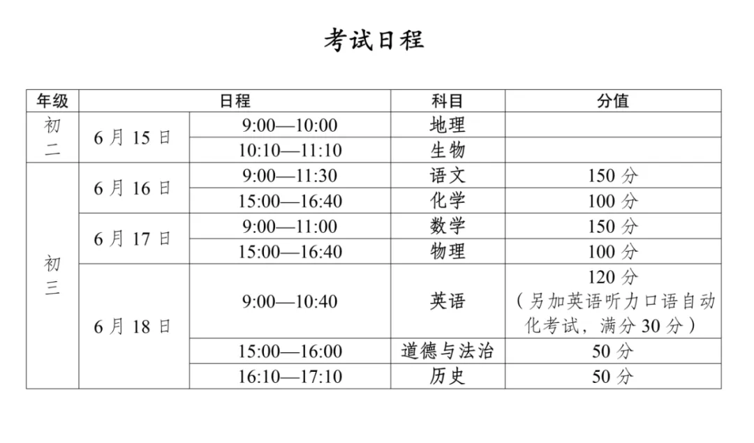 我市2026年中考、会考考前提醒!-第1张图片-四季读书网 我市2026年中考、会考考前提醒!-第1张图片-四季读书网