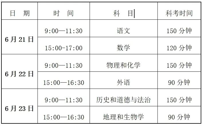 重点关注!大连中考招生录取时间表-第1张图片-四季读书网 重点关注!大连中考招生录取时间表-第1张图片-四季读书网