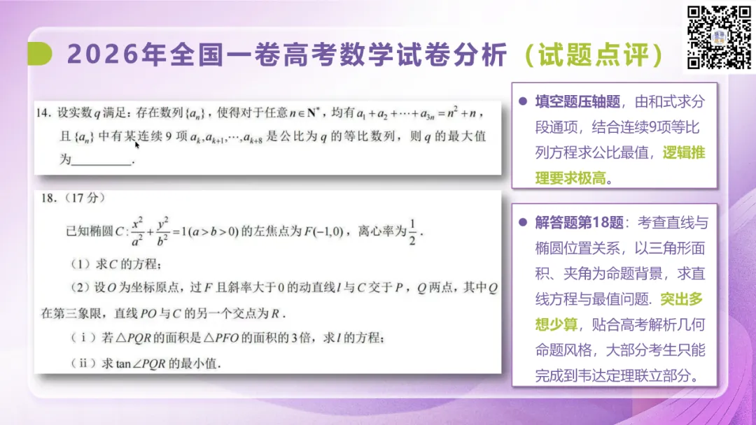 一卷数学难崩溃了?!广东高考数学试卷专业评析出炉!-第17张图片-四季读书网