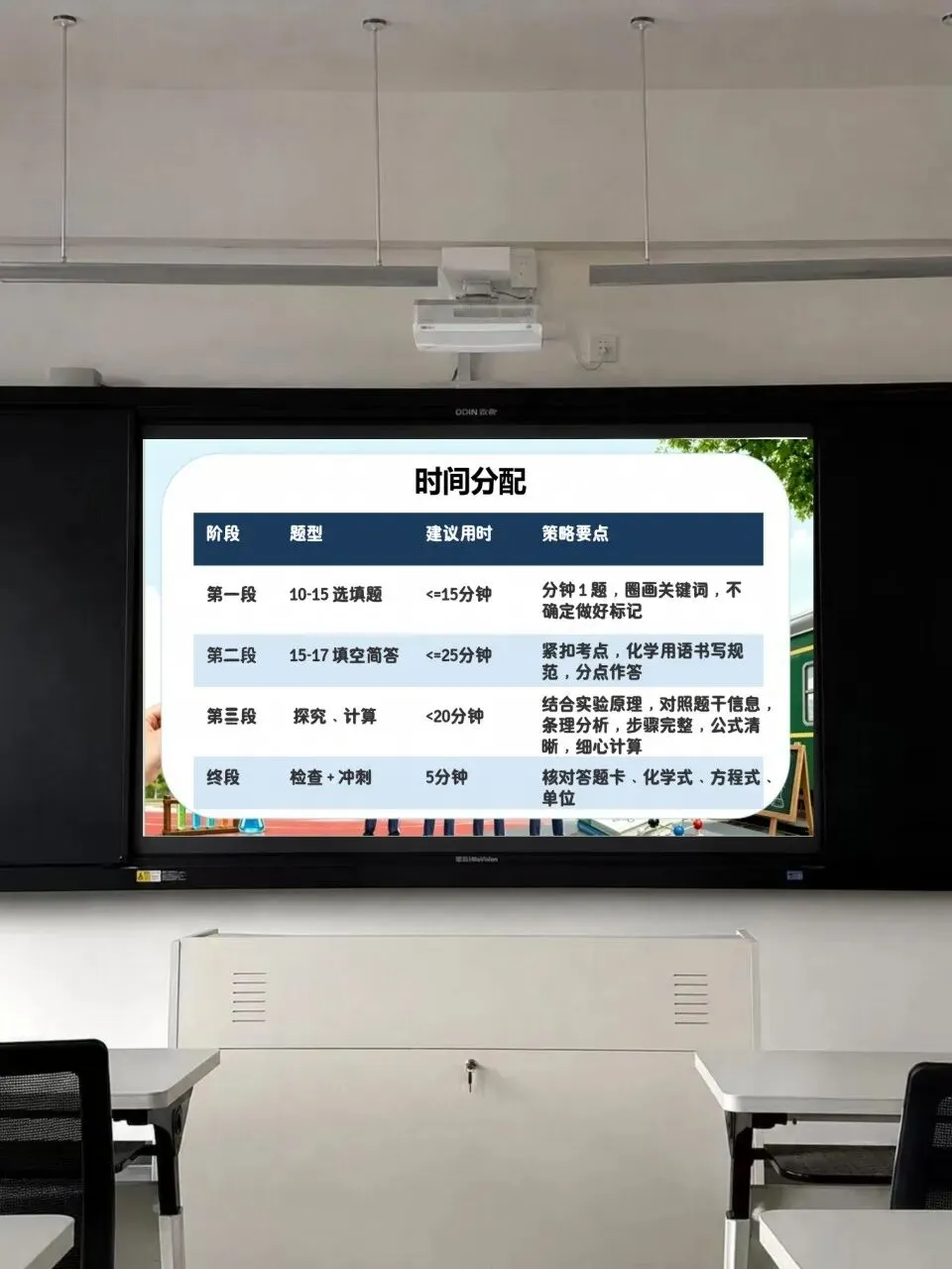 中考化学最后一节课-第9张图片-四季读书网