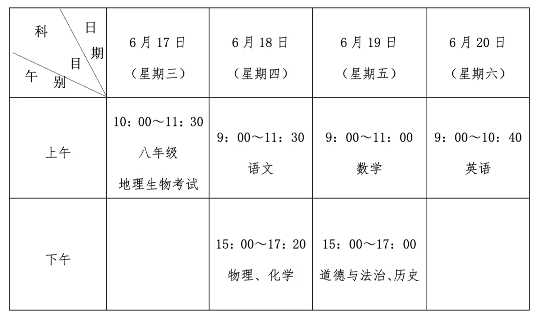 事关中考!最新提醒!-第2张图片-四季读书网 事关中考!最新提醒!-第2张图片-四季读书网