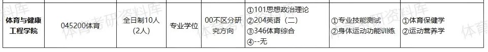 2027年河北工大体育考研备考攻略暨河北工程大学体育考研招生简章、专业目录、参考书目、资料复试分数线历年及学校简介!-第8张图片-四季读书网 2027年河北工大体育考研备考攻略暨河北工程大学体育考研招生简章、专业目录、参考书目、资料复试分数线历年及学校简介!-第8张图片-四季读书网