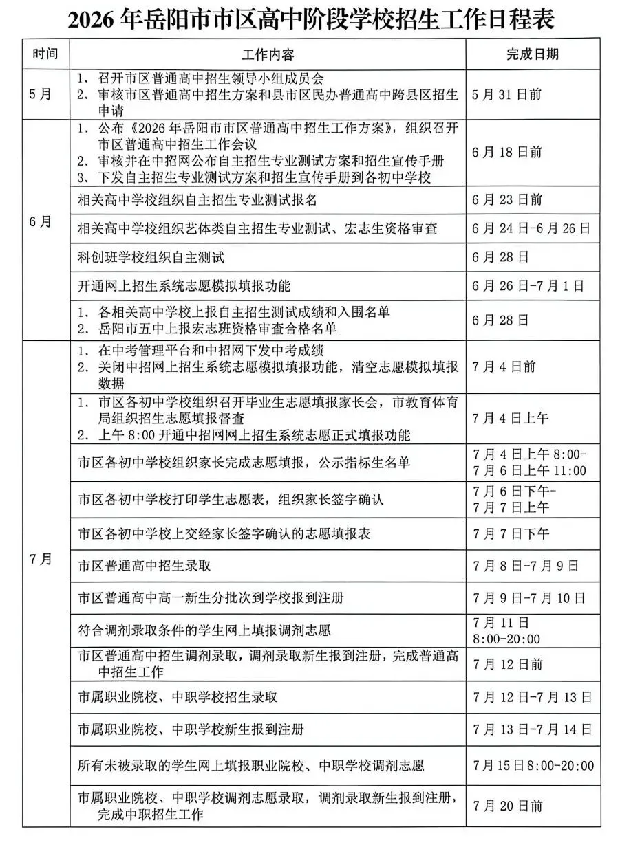 东站中学2026年中考告家长书-第24张图片-四季读书网 东站中学2026年中考告家长书-第24张图片-四季读书网