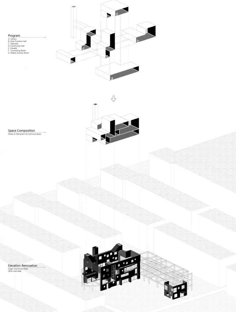 最新真题解析丨北京交通大学2026年建筑快题深度剖析&考点讲解&方案范图!-第19张图片-四季读书网 最新真题解析丨北京交通大学2026年建筑快题深度剖析&考点讲解&方案范图!-第19张图片-四季读书网