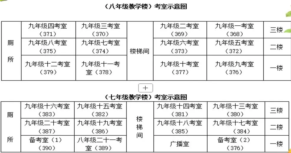 古港中学2026年中考须知与放假通知-第15张图片-四季读书网 古港中学2026年中考须知与放假通知-第15张图片-四季读书网