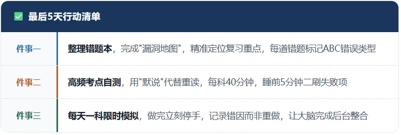 中考最后5天,做对这3件事比刷100道题管用-第9张图片-四季读书网