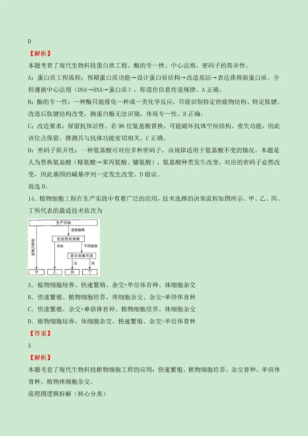 (网络收集)2026年河南生物卷高考真题带答案带解析文字版-第12张图片-四季读书网 (网络收集)2026年河南生物卷高考真题带答案带解析文字版-第12张图片-四季读书网
