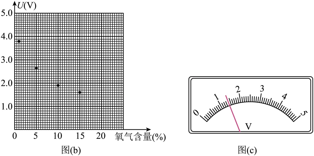 2024高考物理真题集(全国甲卷)试卷和答案及解后简评-第52张图片-四季读书网 2024高考物理真题集(全国甲卷)试卷和答案及解后简评-第52张图片-四季读书网