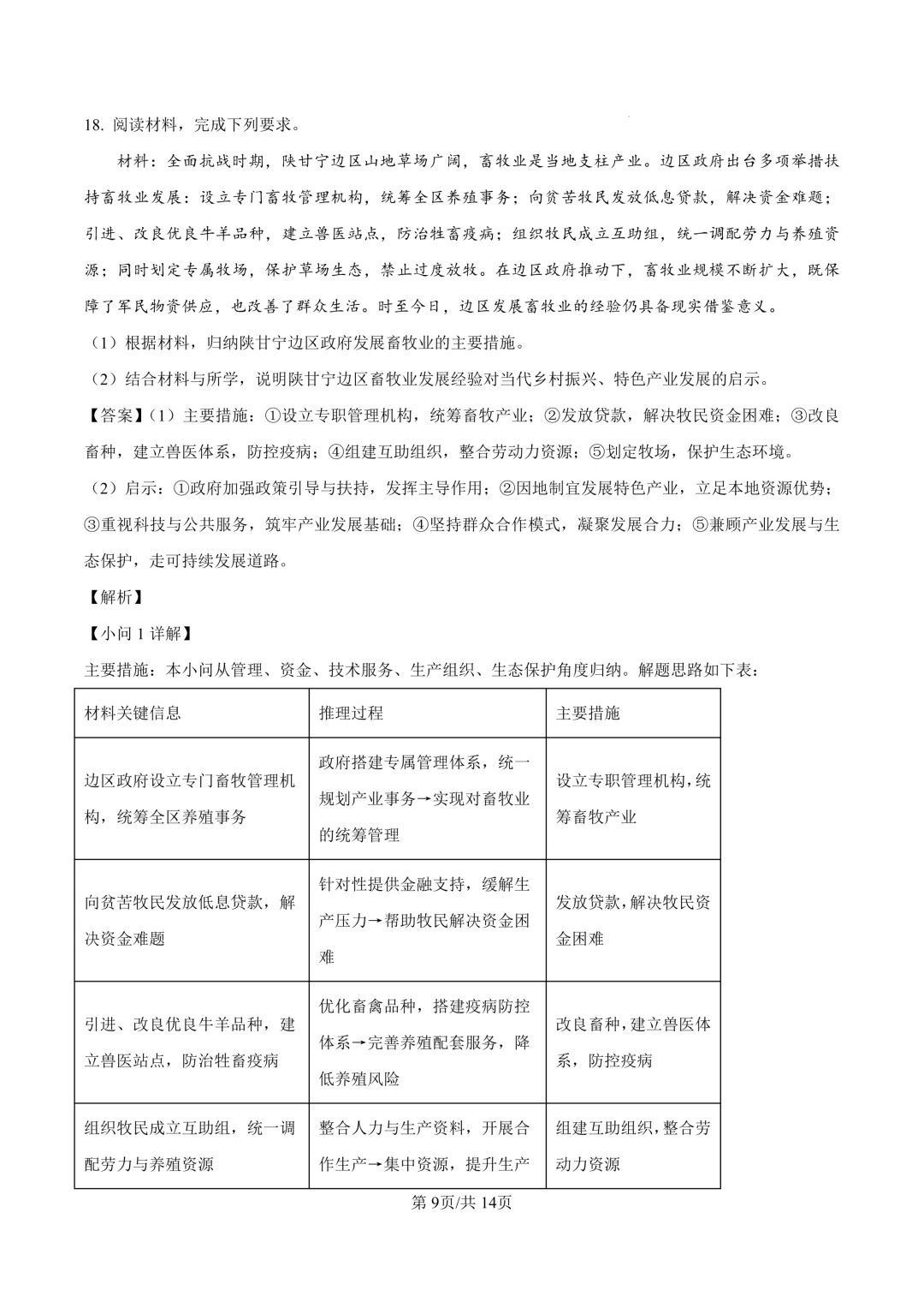 2026年陕西高考历史真题及答案-第10张图片-四季读书网 2026年陕西高考历史真题及答案-第10张图片-四季读书网