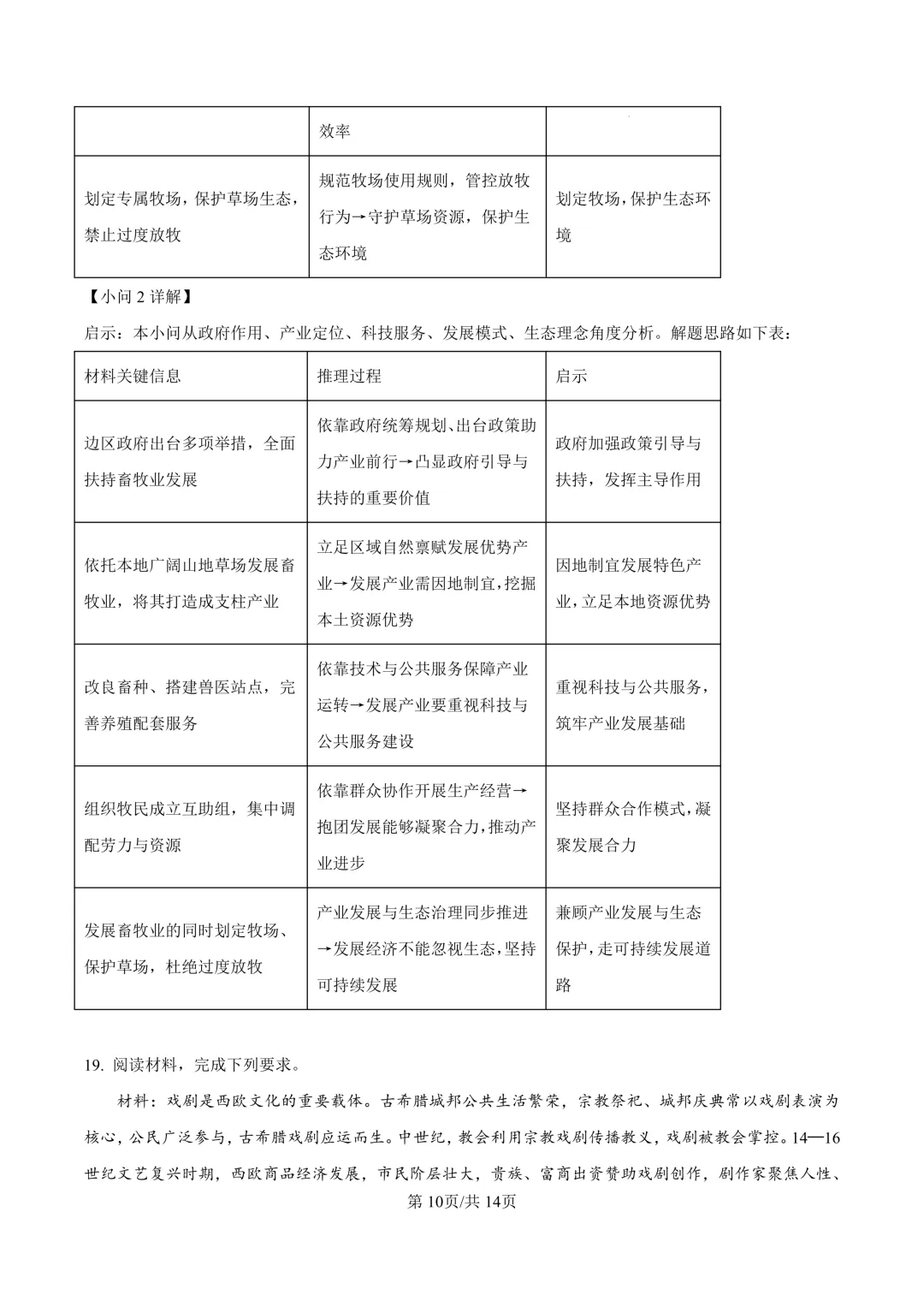 2026年陕西高考历史真题及答案-第11张图片-四季读书网 2026年陕西高考历史真题及答案-第11张图片-四季读书网