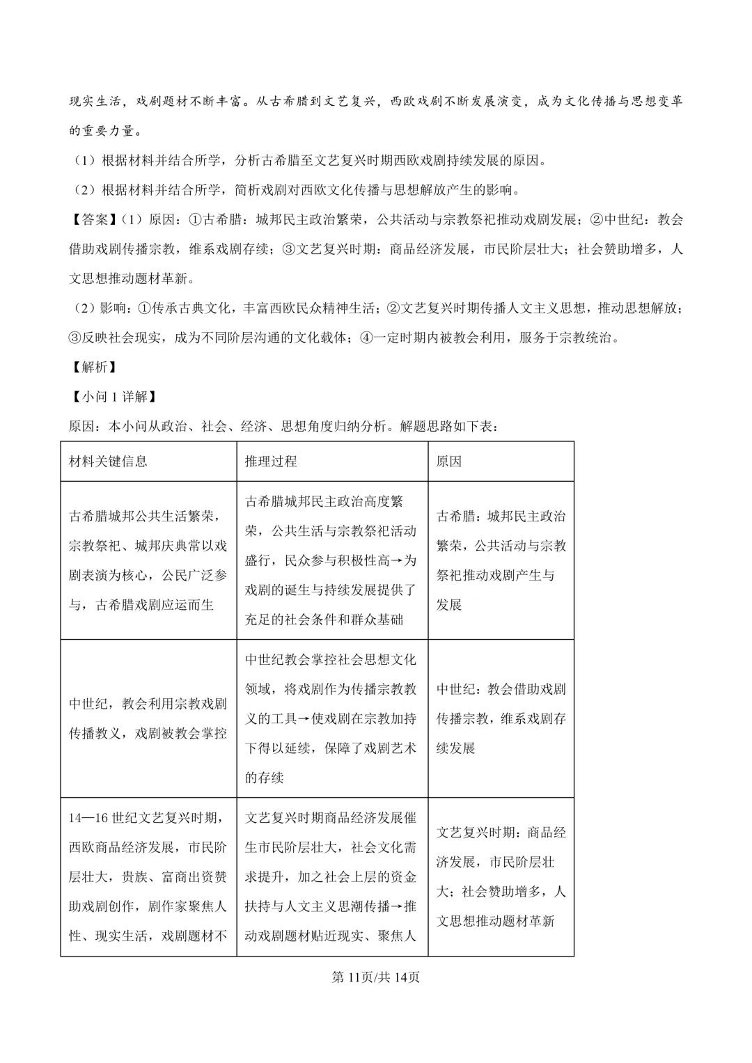 2026年陕西高考历史真题及答案-第12张图片-四季读书网 2026年陕西高考历史真题及答案-第12张图片-四季读书网