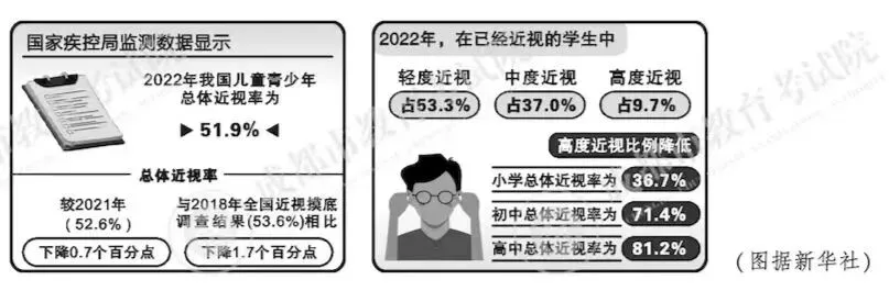 成都市2026年中考语文试卷-第1张图片-四季读书网 成都市2026年中考语文试卷-第1张图片-四季读书网