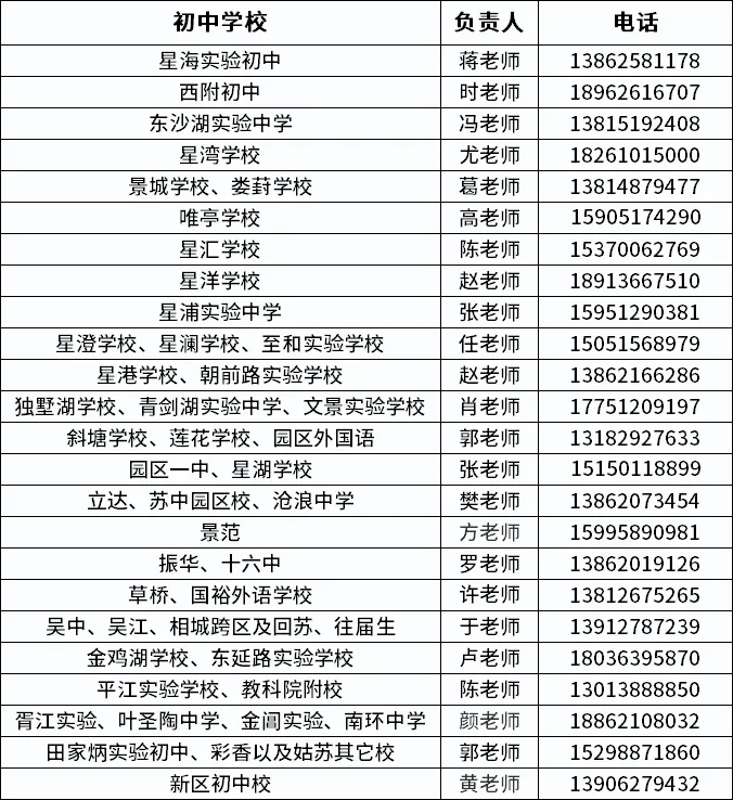 中考倒计时 | 这份“苏附状元签”,专治考前小慌张-第39张图片-四季读书网 中考倒计时 | 这份“苏附状元签”,专治考前小慌张-第39张图片-四季读书网