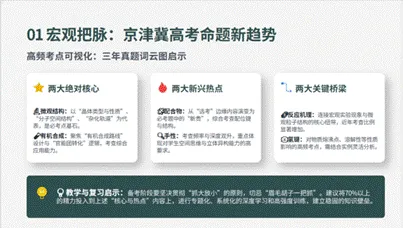 精研真题明方向 聚力备考促提升——河北区名师工作室研修活动系列展播(二一六)-第2张图片-四季读书网 精研真题明方向 聚力备考促提升——河北区名师工作室研修活动系列展播(二一六)-第2张图片-四季读书网