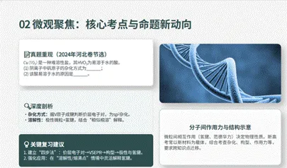 精研真题明方向 聚力备考促提升——河北区名师工作室研修活动系列展播(二一六)-第3张图片-四季读书网 精研真题明方向 聚力备考促提升——河北区名师工作室研修活动系列展播(二一六)-第3张图片-四季读书网