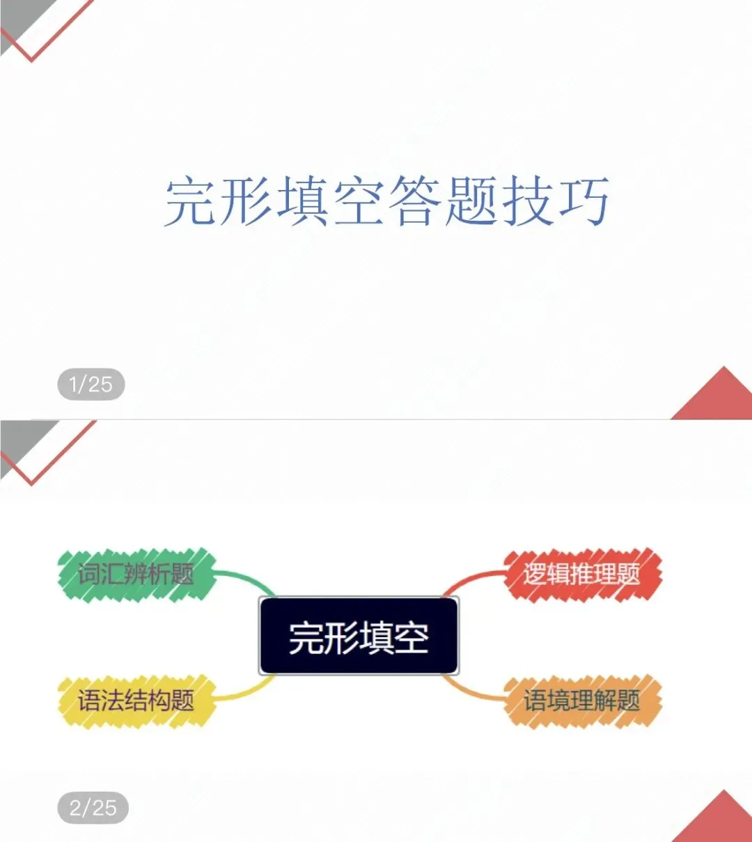 中考英语解题技巧之完形填空-第2张图片-四季读书网 中考英语解题技巧之完形填空-第2张图片-四季读书网