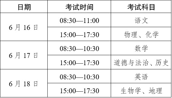 @云南中考考生 这份温馨提示请查收-第1张图片-四季读书网 @云南中考考生 这份温馨提示请查收-第1张图片-四季读书网