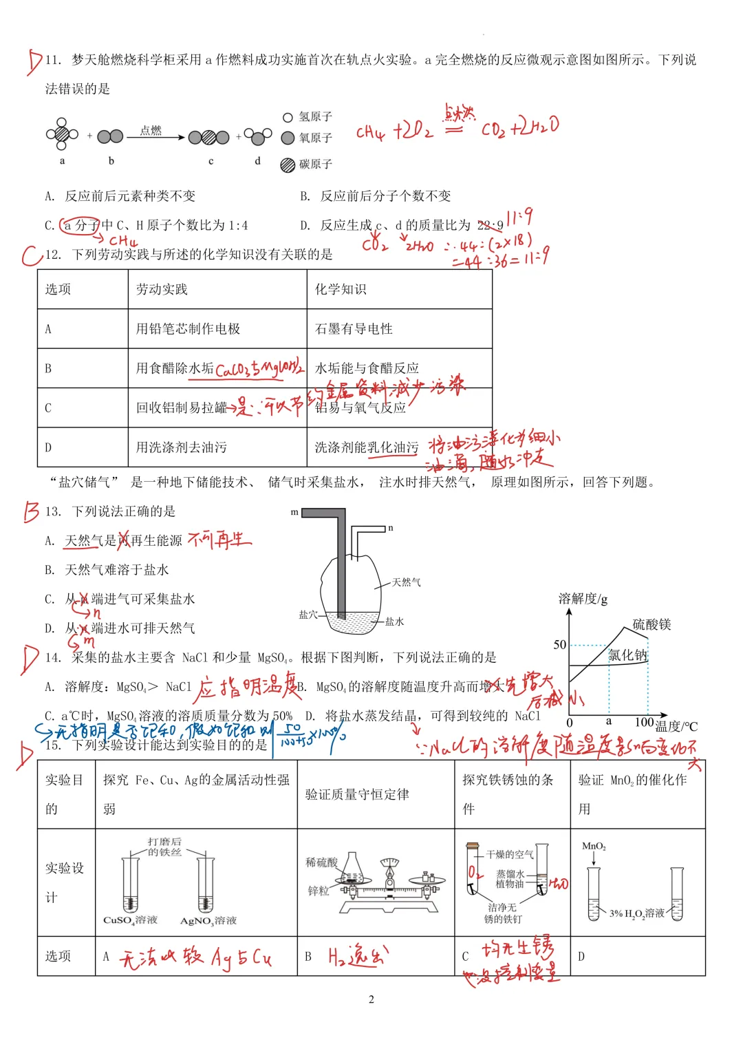 2023年广东省中考化学真题解析-第2张图片-四季读书网