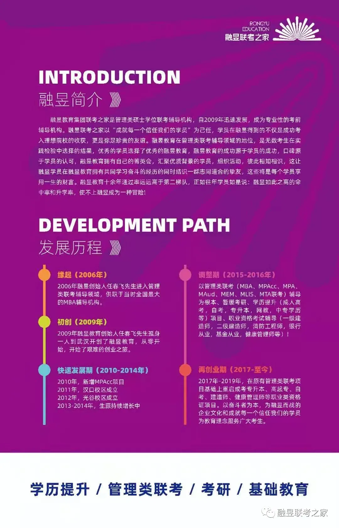别盲目备考!6.21融昱基础摸底模考,测测你的真实联考水平~-第11张图片-四季读书网