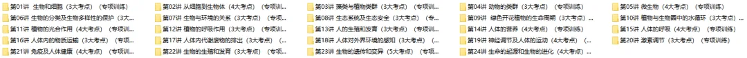 2026中考(会考)生物专项训练,孩子冲刺高分必练,建议打印一份,考试不下90分!-第2张图片-四季读书网