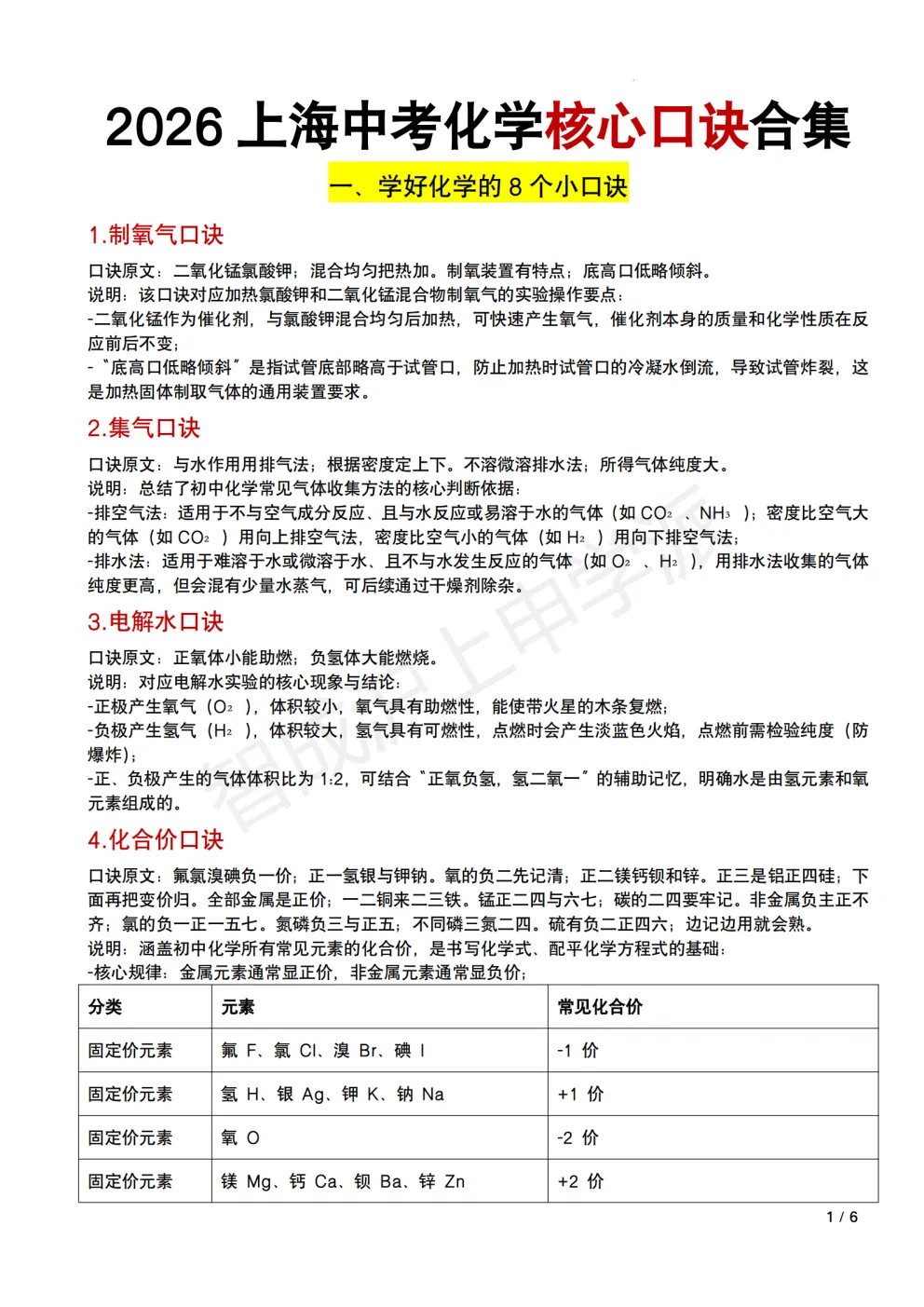 上海中考化学倒计时急救包:核心必背口诀合集,每一句都是得分点-第12张图片-四季读书网 上海中考化学倒计时急救包:核心必背口诀合集,每一句都是得分点-第12张图片-四季读书网
