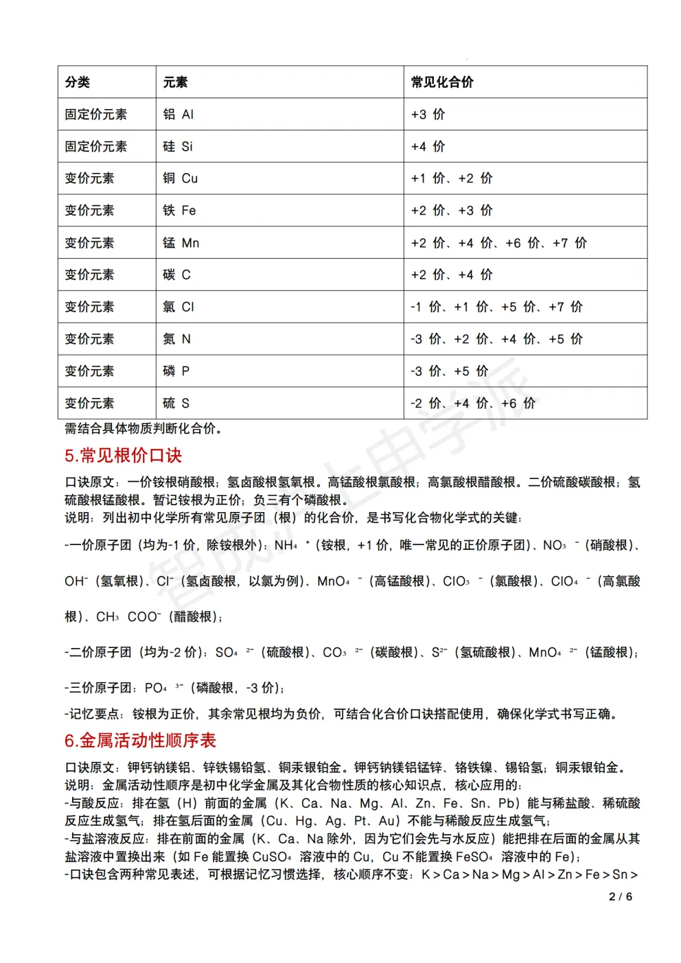 上海中考化学倒计时急救包:核心必背口诀合集,每一句都是得分点-第14张图片-四季读书网 上海中考化学倒计时急救包:核心必背口诀合集,每一句都是得分点-第14张图片-四季读书网