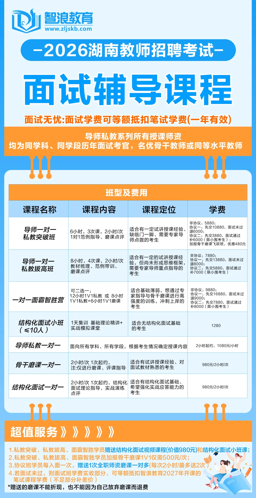 现金有偿征集:开福区2026教招面试真题-第5张图片-四季读书网 现金有偿征集:开福区2026教招面试真题-第5张图片-四季读书网