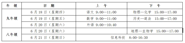 2026年中考、端午节放假安排告家长书-第6张图片-四季读书网