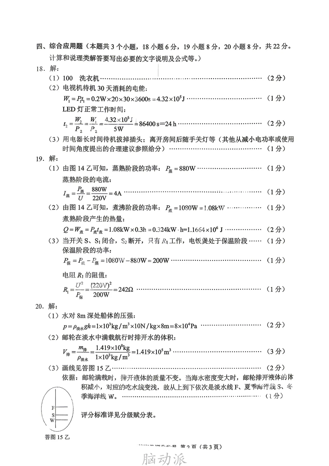 中考物理评分标准-第2张图片-四季读书网