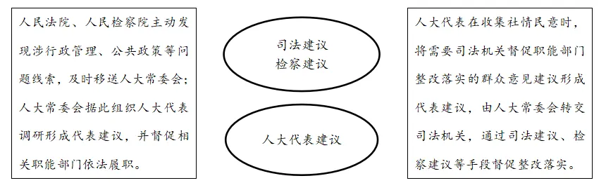 真题速递 | 2026年高考政治真题(河南卷)-第2张图片-四季读书网 真题速递 | 2026年高考政治真题(河南卷)-第2张图片-四季读书网