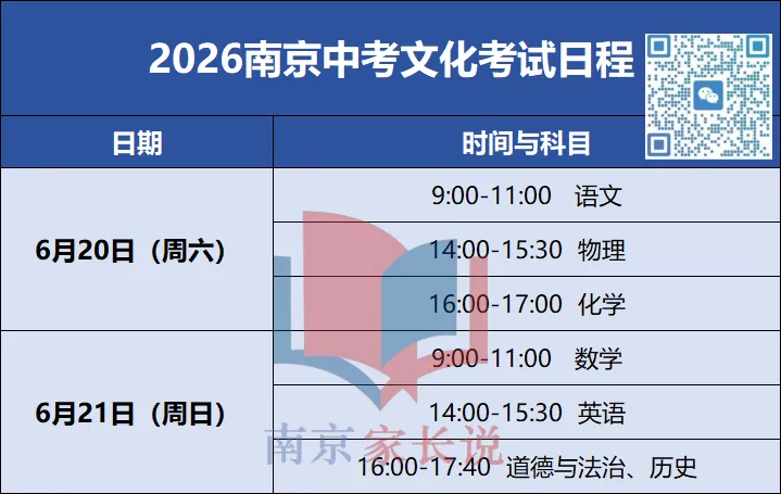 倒计时5天!南京中考本周开考-第2张图片-四季读书网 倒计时5天!南京中考本周开考-第2张图片-四季读书网