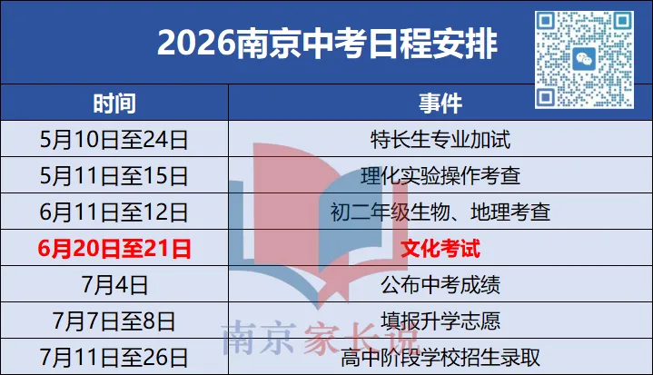 倒计时5天!南京中考本周开考-第3张图片-四季读书网 倒计时5天!南京中考本周开考-第3张图片-四季读书网