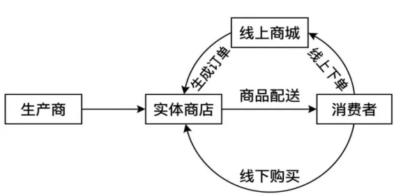 2026年高考政治真题分享2:云南卷-第1张图片-四季读书网 2026年高考政治真题分享2:云南卷-第1张图片-四季读书网