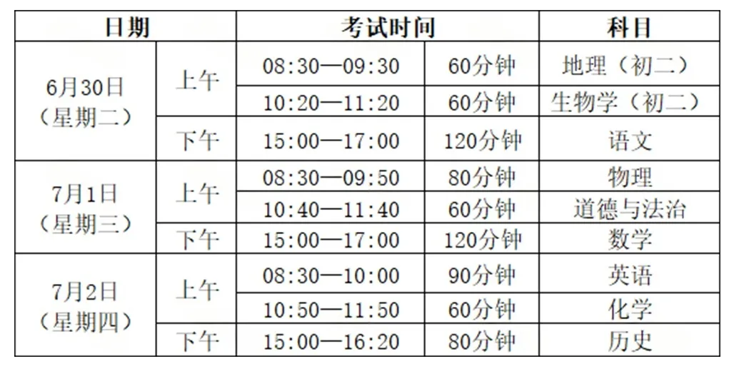 东莞中考必看!2026中考考前冲刺攻略!-第1张图片-四季读书网 东莞中考必看!2026中考考前冲刺攻略!-第1张图片-四季读书网