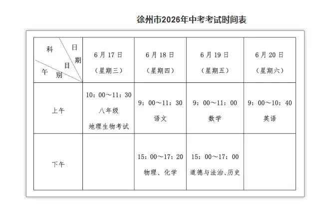 (转发)2026徐州市中考考点公布-第1张图片-四季读书网