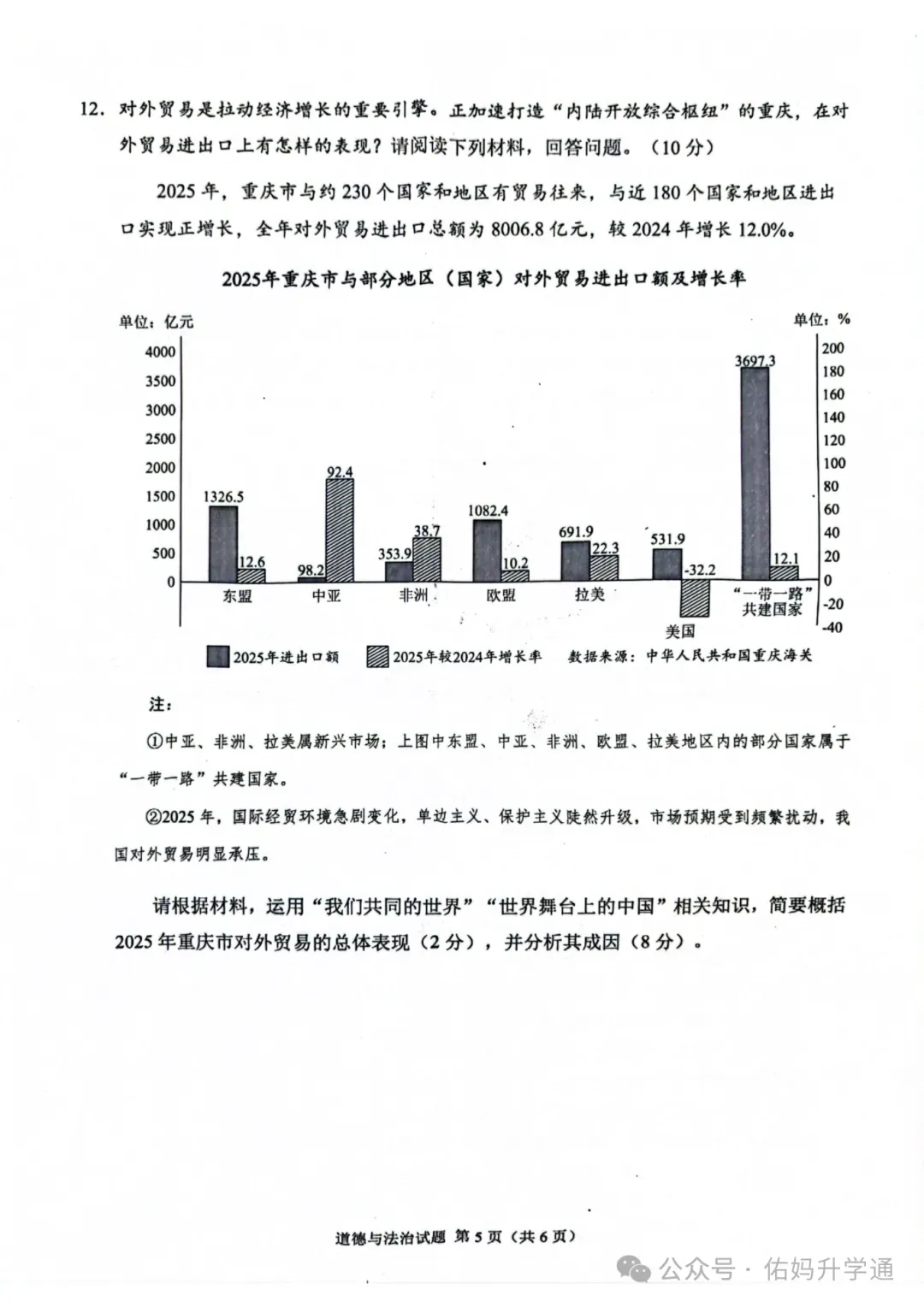 <2026重庆中考真题>全科出炉!快给孩子估分-第29张图片-四季读书网