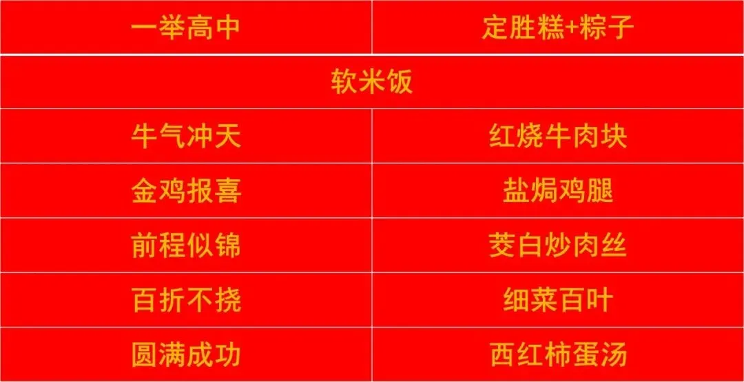 直击中考 | 助力中考,尽“膳”尽美!-第5张图片-四季读书网