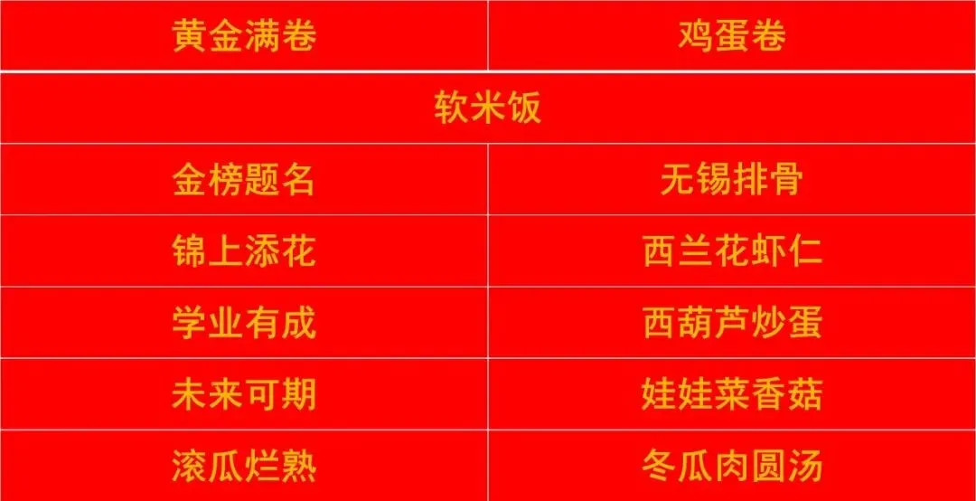 直击中考 | 助力中考,尽“膳”尽美!-第8张图片-四季读书网