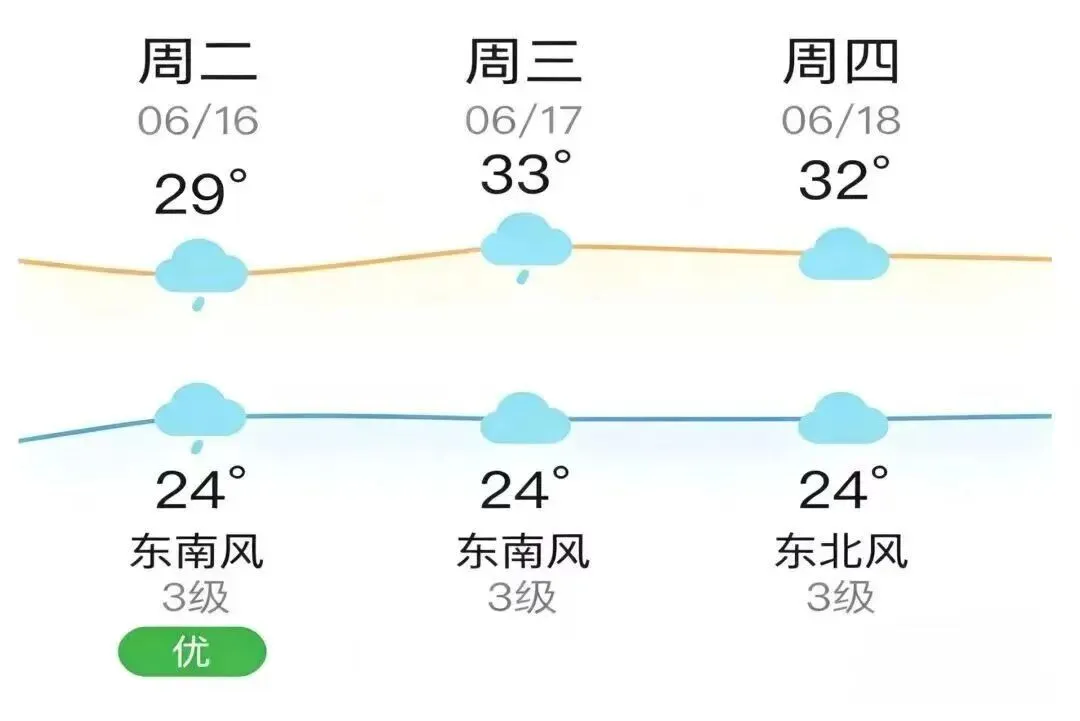护航中考!请为爱静音-第4张图片-四季读书网 护航中考!请为爱静音-第4张图片-四季读书网