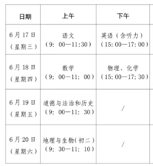 中考期间!这段路临时交通管制!-第3张图片-四季读书网