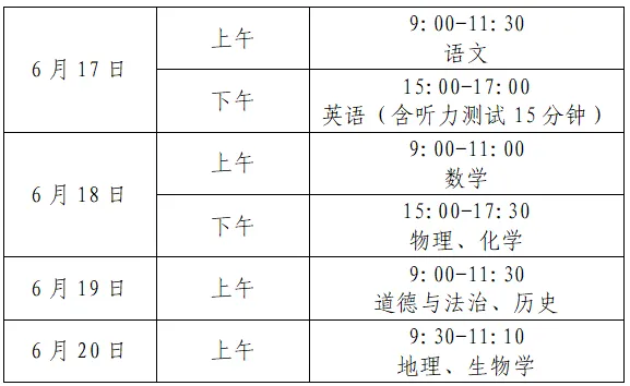 中考倒计时,宜春这些地方交通管制→-第3张图片-四季读书网 中考倒计时,宜春这些地方交通管制→-第3张图片-四季读书网