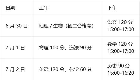 倒计时 15 天!2026 广州中考全科提分攻略 + 冲刺规划,80% 基础分一分不丢!-第2张图片-四季读书网 倒计时 15 天!2026 广州中考全科提分攻略 + 冲刺规划,80% 基础分一分不丢!-第2张图片-四季读书网