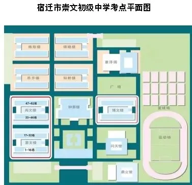 宿迁市2026年中考考前提醒-第6张图片-四季读书网 宿迁市2026年中考考前提醒-第6张图片-四季读书网