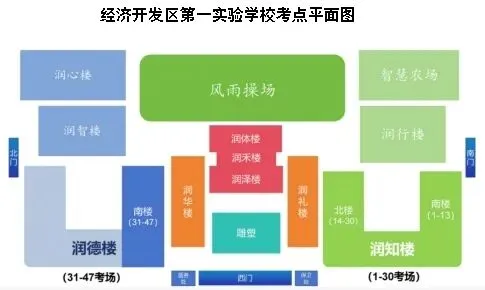 宿迁市2026年中考考前提醒-第8张图片-四季读书网 宿迁市2026年中考考前提醒-第8张图片-四季读书网