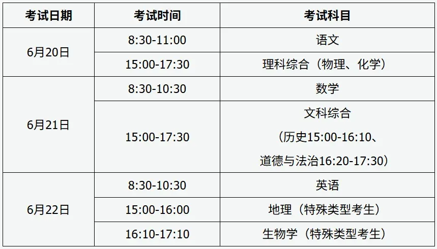 事关中考!山西省招考中心最新发布-第5张图片-四季读书网