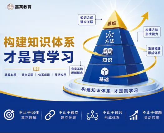 应对新考情:济南中考数学高分的秘密,藏在这套知识体系里-第2张图片-四季读书网